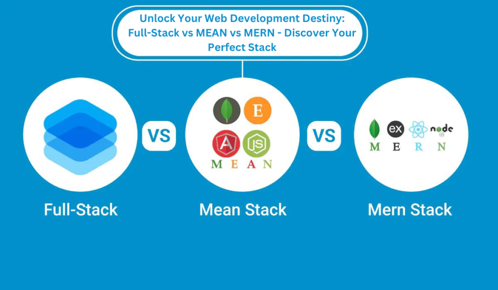 Unleashing The Power: Full Stack Development vs. Mean Stack Development Services vs. Mern Stack Services