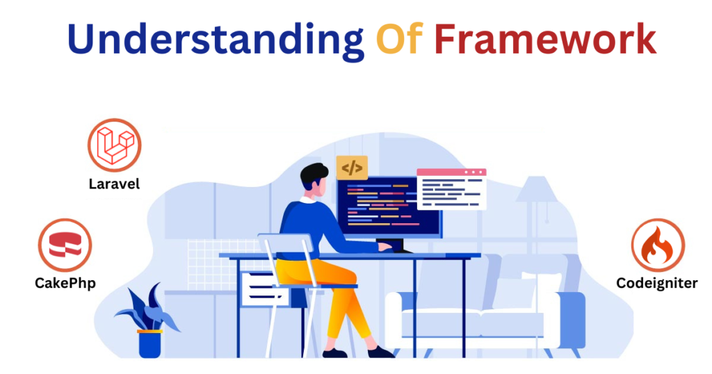 Understanding of Framework​
