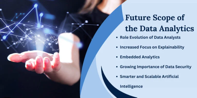 Future scope of the data analytics​