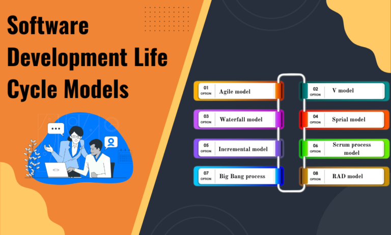 Software Development Lifecycle Models