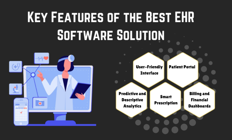 Best EHR Software Solution